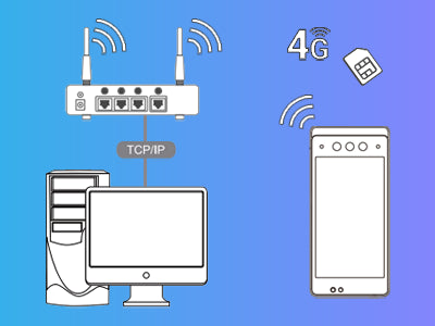 Principales Características