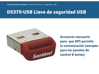 Resumen del sistema
