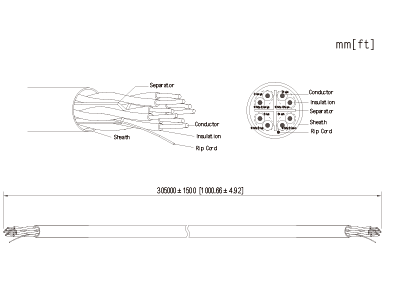 Especificaciones Técnicas