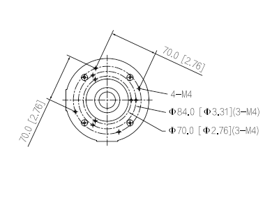 Características Principales