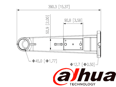 Características Principales