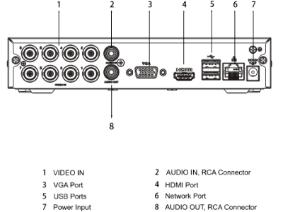 Especificaciones Técnicas