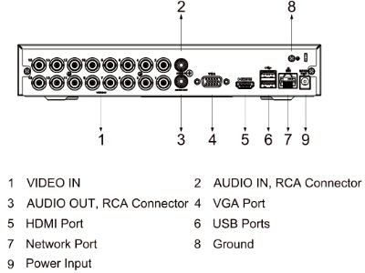Especificaciones Técnicas