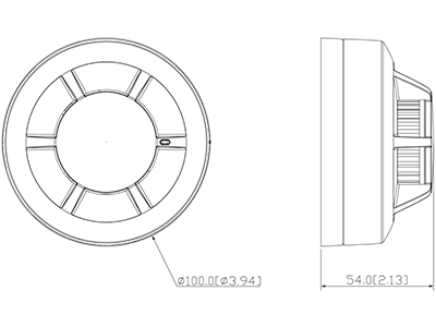 Características Principales