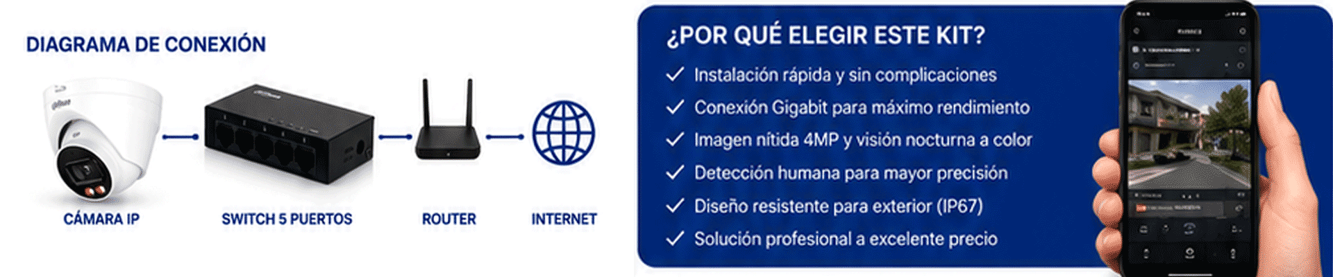 Beneficios principales