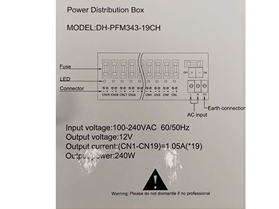 Preguntas Frecuentes