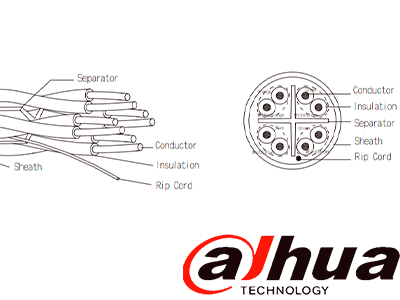 Especificaciones Técnicas
