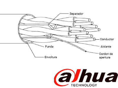 Especificaciones Técnicas
