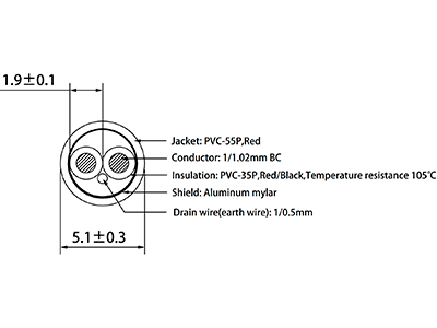 Especificaciones Técnicas 