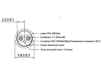 Especificaciones Técnicas 