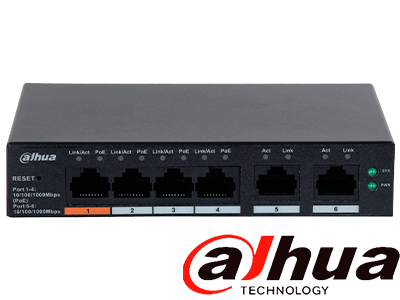 Características Principales