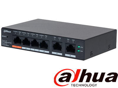 Características Principales