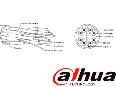 Especificaciones técnicas
