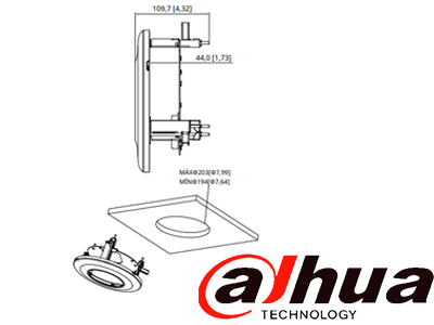 Principales características