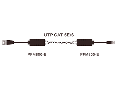  Principales Caracteristicas 