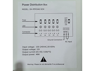 Preguntas Frecuentes
