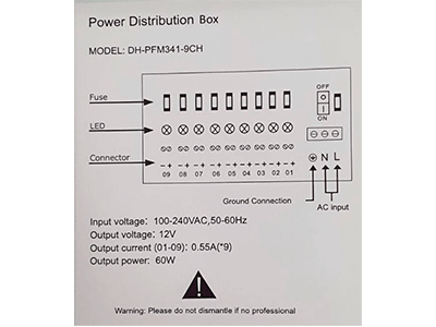 Preguntas Frecuentes