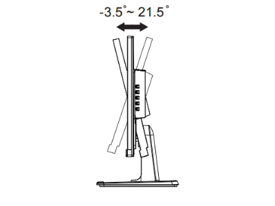 AJUSTE DEL ÁNGULO DE VISIÓN