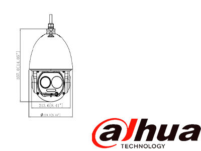 Características Principales 