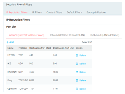 Control del contenido web