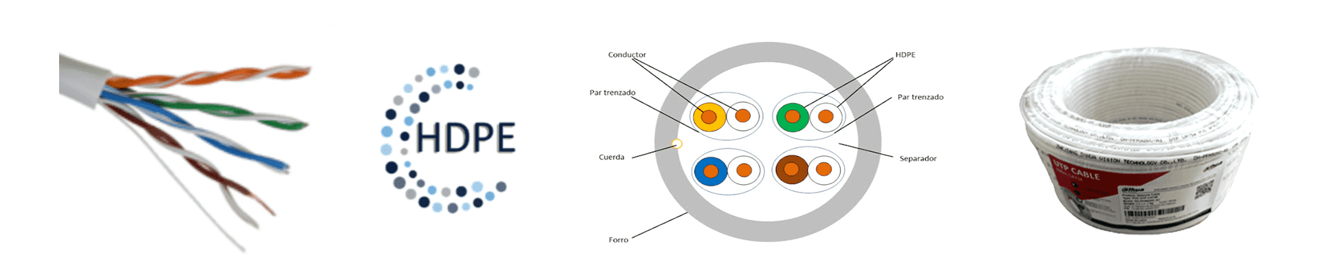 Cubierta con revestimiento resistente