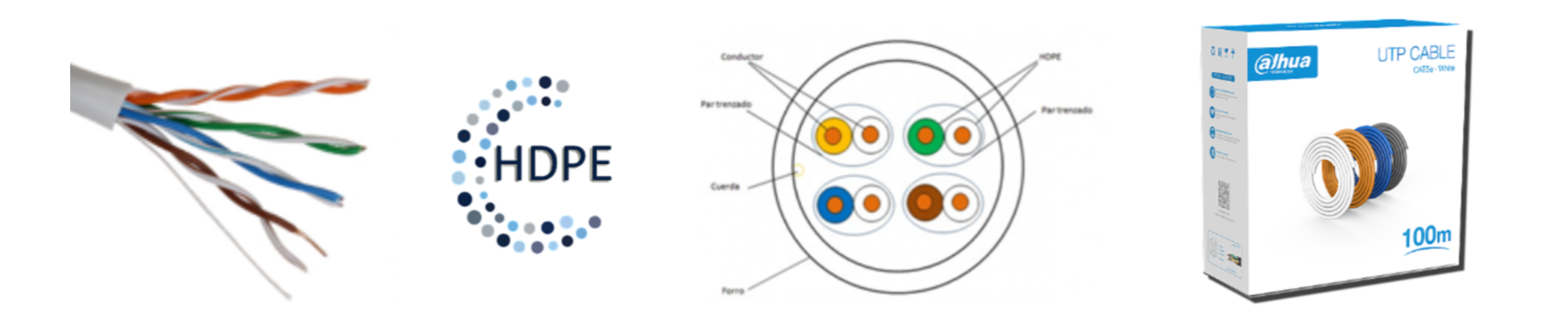 Cubierta con revestimiento resistente