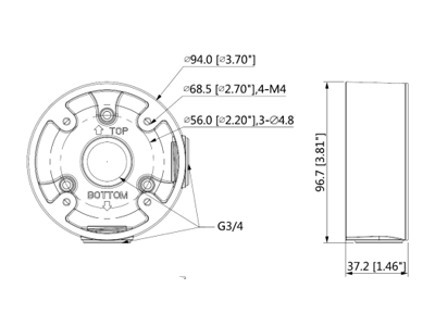 Principales Características.