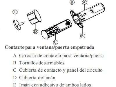 Consejos de instalación