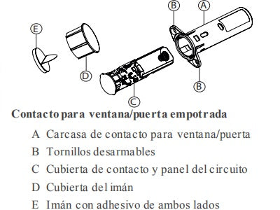 Consejos de instalación
