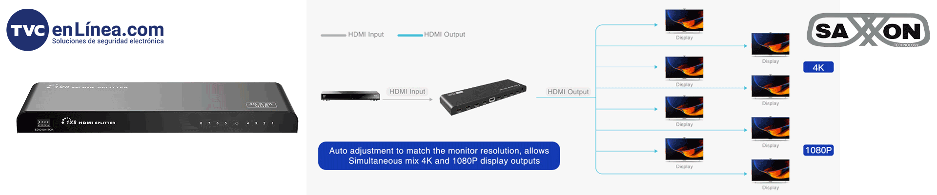 Características Principales