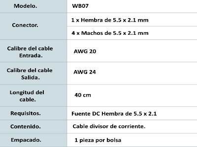 Especificaciones.