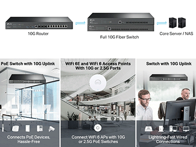 Especificaciones técnicas.