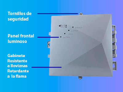 Principales Características