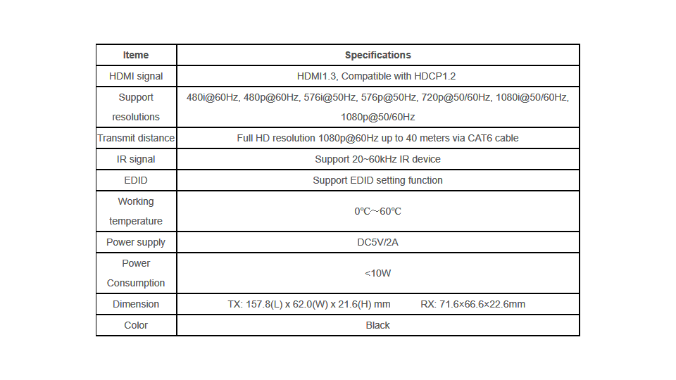 Especificaciones t&eacutecnicas