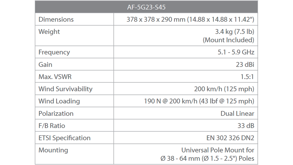 Especificaciones t&eacutecnicas