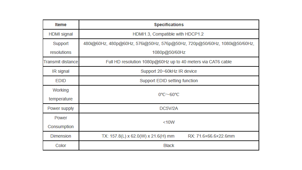Especificaciones t&eacutecnicas