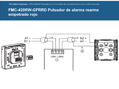 Características y Especificaciones