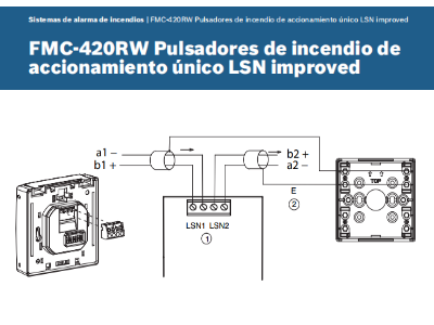 Características y Especificaciones