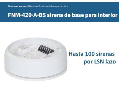 Resumen del sistema