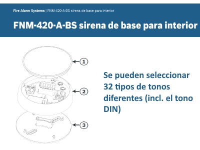 Funciones básicas y Notas de configuración