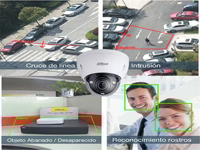 Intelligent Video System (IVS)
