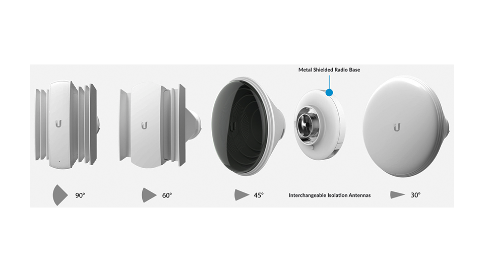 Diseño modular