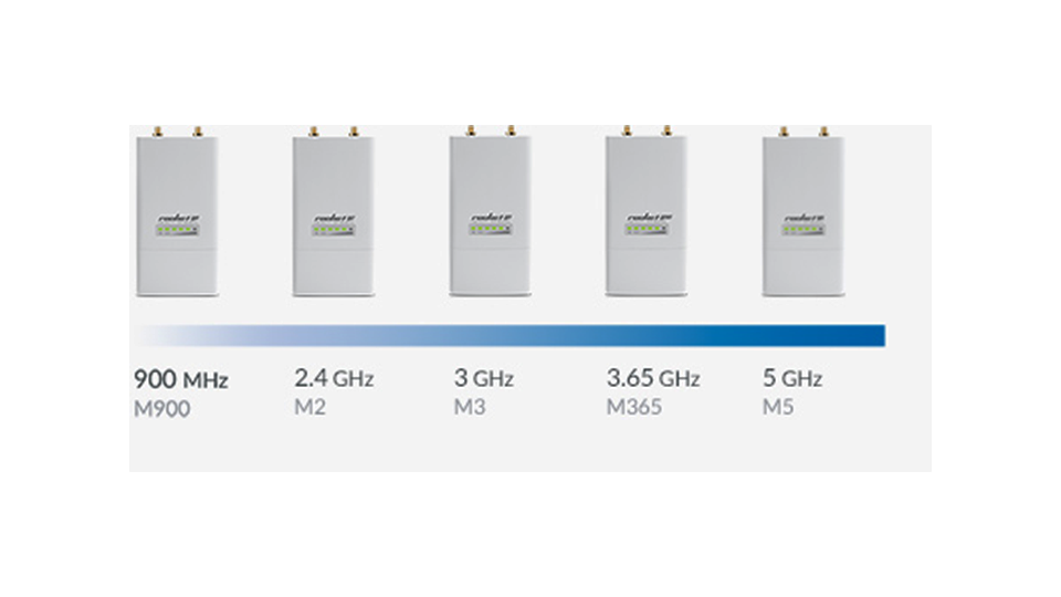 Flexibilidad de canal y Frecuencia.