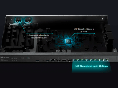 Rendimiento de alta capacidad