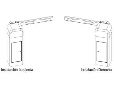Características y Compatibilidades