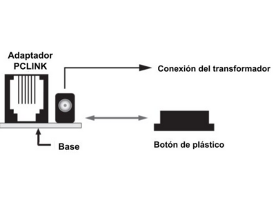 Especificaciones técnicas