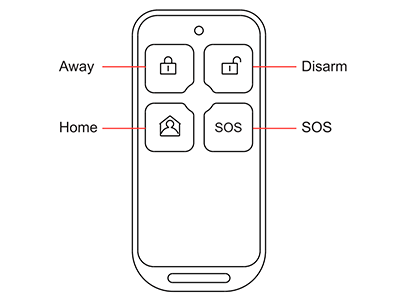 Especificaciones Técnicas 