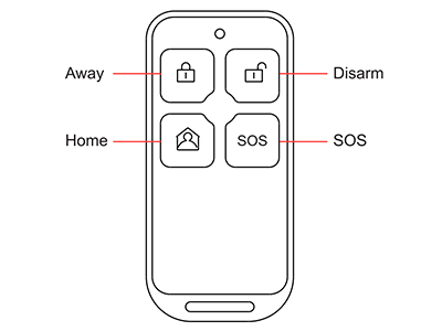 Especificaciones Técnicas 