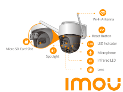  Especificaciones Técnicas