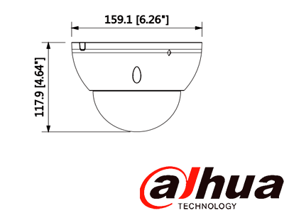 Principales características